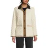Lands' End Reversible Barn Quilted Jacket In White