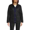Lands' End Reversible Barn Quilted Jacket In Black