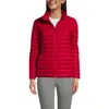 Lands' End Insulated Jacket In Red