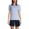 Lands' End School Uniform Young  Short Sleeve Rapid Dry Polo Shirt In Blue