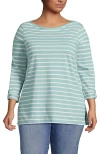 Lands' End Plus Size Supima Cotton Adjustable 3/4 Sleeve Boatneck Tunic In Misty Aqua/ivory Breton Stripe