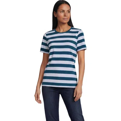 Lands' End Tall Supima Cotton Crewneck T-shirt In Blue