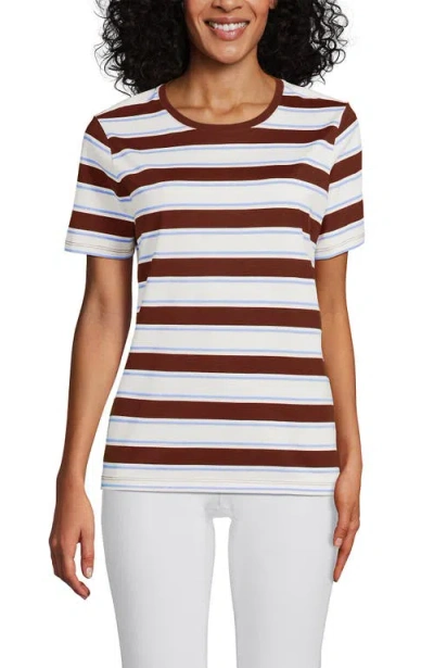 Lands' End Supima Cotton Crewneck T-shirt In White