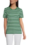 Lands' End Supima Cotton Crewneck T-shirt In Green