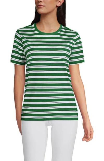 Lands' End Supima Cotton Crewneck T-shirt In Green