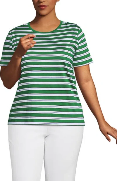 Lands' End Supima Cotton Crewneck T-shirt In Green