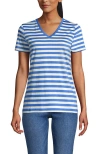 Lands' End Plus Size Relaxed Supima Cotton V-neck T-shirt In Blue
