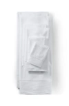 Lands' End Turkish Luxe Towel Set