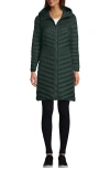 Lands' End Ultralight Packable Long Down Coat In Evening Forest