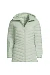 Lands' End Plus Size Wanderweight Packable Down Long Jacket In Green
