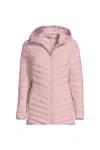 Lands' End Wanderweight Packable Down Long Jacket In Pink