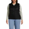 Lands' End Wanderweight Packable Ultralight Down Vest In Black