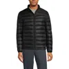 Lands' End Wanderweight Ultralight Packable Down Jacket In Black