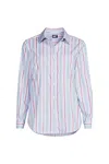 Lands' End Cooling Button Front Shirt In Blue