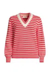 Lands' End Plus Size Drifter Set In Red