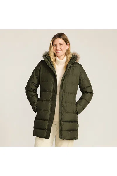 Lands' End Women's Max 600 Down Puffer Coat In Green