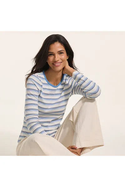 Lands' End Women's Petite Long Sleeve Micro Rib T-shirt In Brown