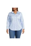 Lands' End Cooling Button Front Shirt In Blue