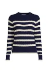 Lands' End Drifter Modern Cable Crew Sweater In Blue
