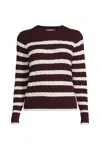 Lands' End Plus Size Drifter Modern Cable Crew Sweater In Brown