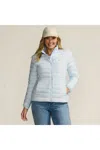 Lands' End Wanderweight Ultralight Packable Down Jacket In Blue