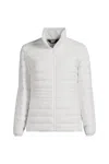 Lands' End Plus Size Wanderweight Packable Down Jacket In White