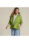 Lands' End Squall Packable Rain Jacket In Green
