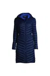 Lands' End Ultralight Packable Long Down Coat In Blue