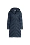 Lands' End Ultralight Packable Long Down Coat In Blue