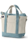 Lands' End Zip Top Canvas Tote Bag In Blue