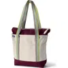 Lands' End Zip Top Long Handle Canvas Tote Bag