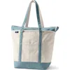 Lands' End Zip Top Long Handle Canvas Tote Bag