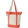 Lands' End Zip Top Long Handle Canvas Tote Bag