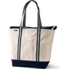 Lands' End Zip Top Long Handle Canvas Tote Bag In Neutral