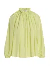 Lanvin Silk Bloshirt Shirt And Blouse Yellow