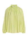 Lanvin Silk Bloshirt Shirt And Blouse Yellow