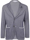 Lardini Man Knit Jacket In Blue