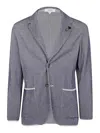 Lardini Man Knit Jacket In Blue