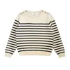 Latelier London Women's White Breton Stripe Button-detail Jumper In White