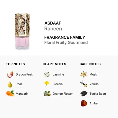 Lattafa Ladies Raneen Edp Spray 2.7 oz Fragrances 6290362340492