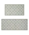 Laura Ashley Austell Tufted 2-pc. Runner Rug Set