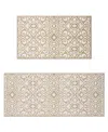 Laura Ashley Feya Tufted 2-pc. Runner Rug Set