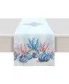 Laural Home Venice Beach Table Runner, 13" X 90" In Blue