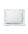 Ralph Lauren Spencer Sateen Border Sham, King In True Soft Teal