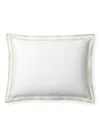 Ralph Lauren Spencer Sateen Border Sham, Standard In White  Sage