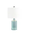 Lavish Home 8" Clear Glass Open Base Table Lamp In Blue