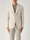L.b.m 1911 Micro Operato Sfoderata Rever Lancia Blazer In White