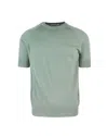 L.b.m 1911 L.b.m. 1911 T-shirts