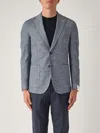 L.b.m 1911 Regolare Micro Operato Blazer In Gray