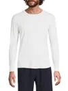 Le Club Original Men's Solid Long-sleeve Rashguard In Grey